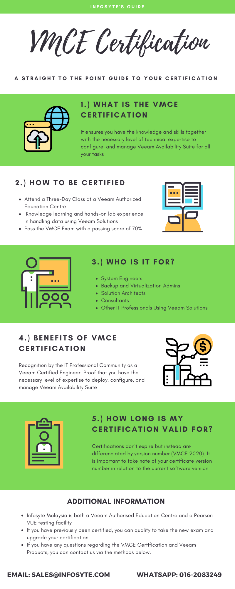 VMCE_Certification