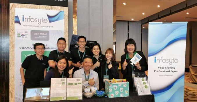 Veeam Solution Day 2019