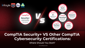 Security+ vs Other CompTIA Cybersecurity Certifications: Where Should You Start?